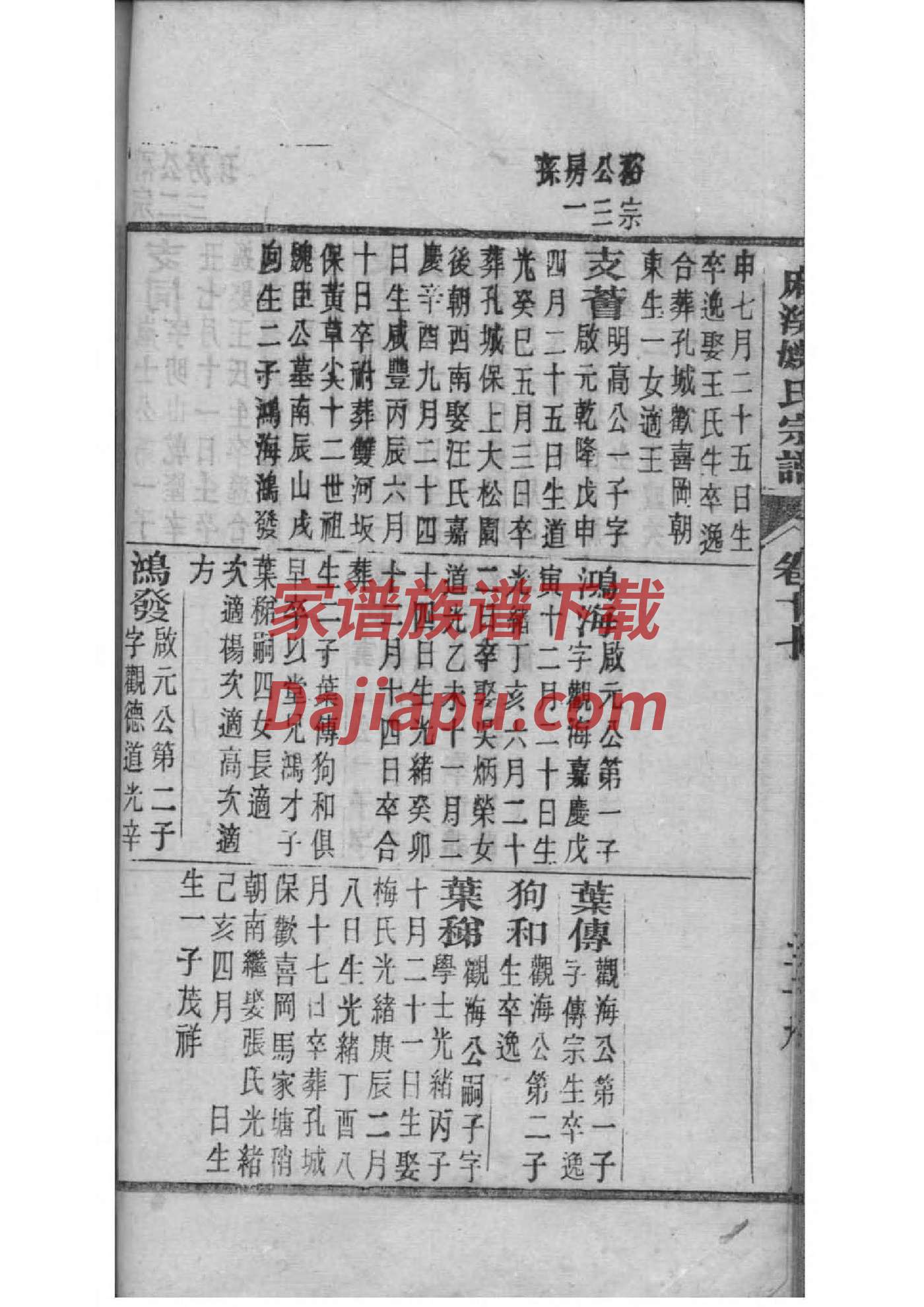 陈氏家谱四川通用