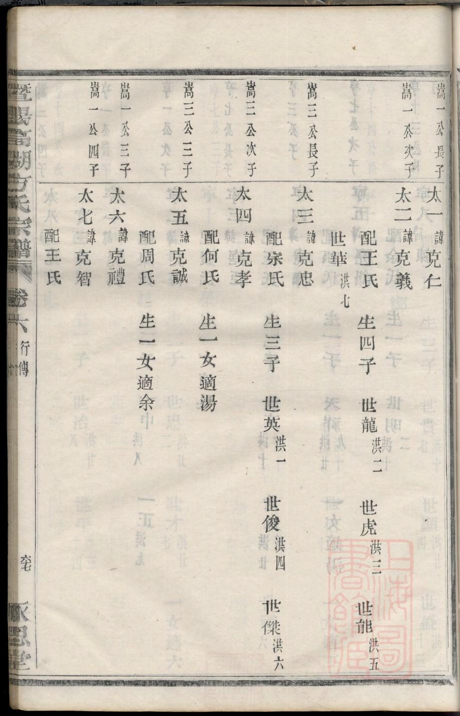 燕氏家谱字辈连字辈份