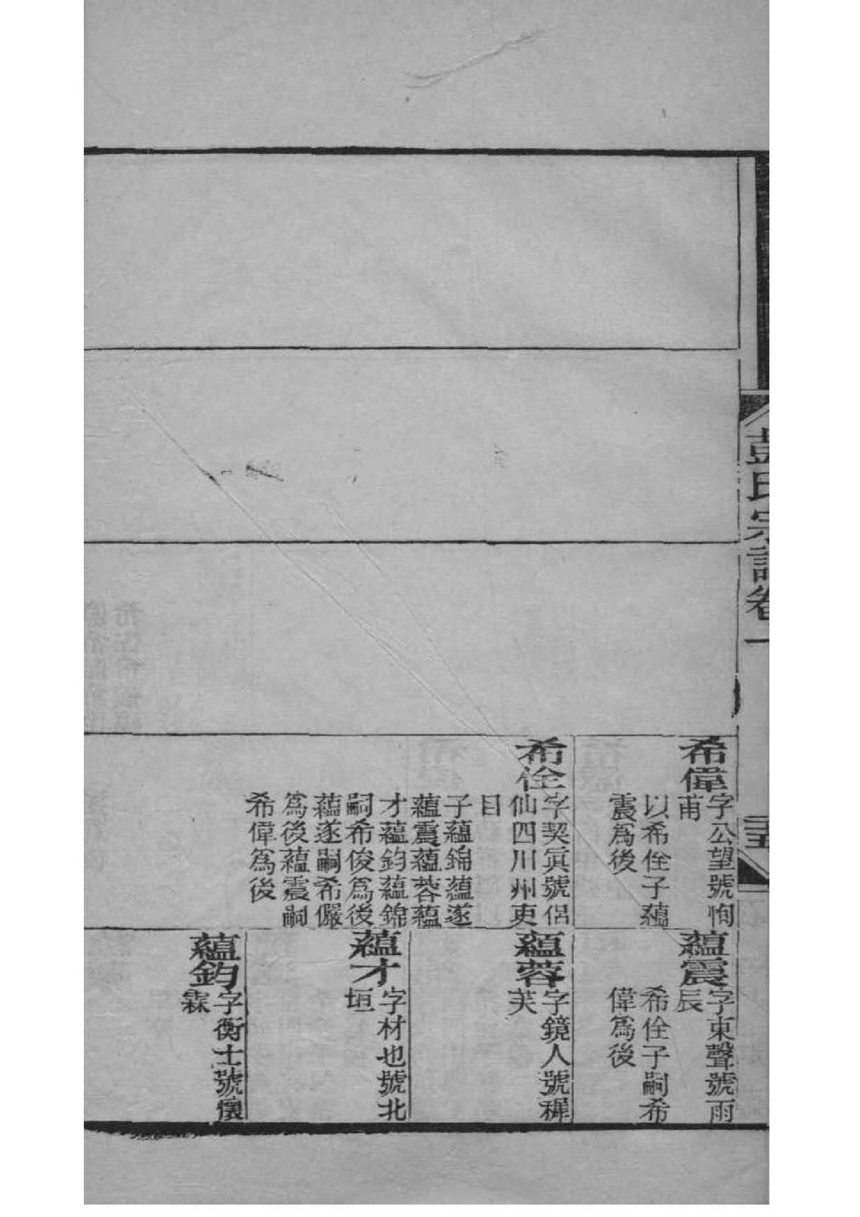 谏氏祖先起源哪里