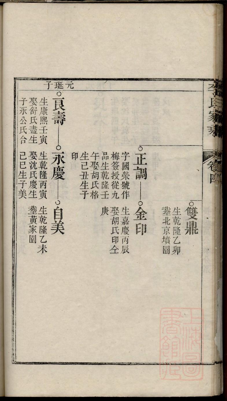 蓝姓免费查自己家谱