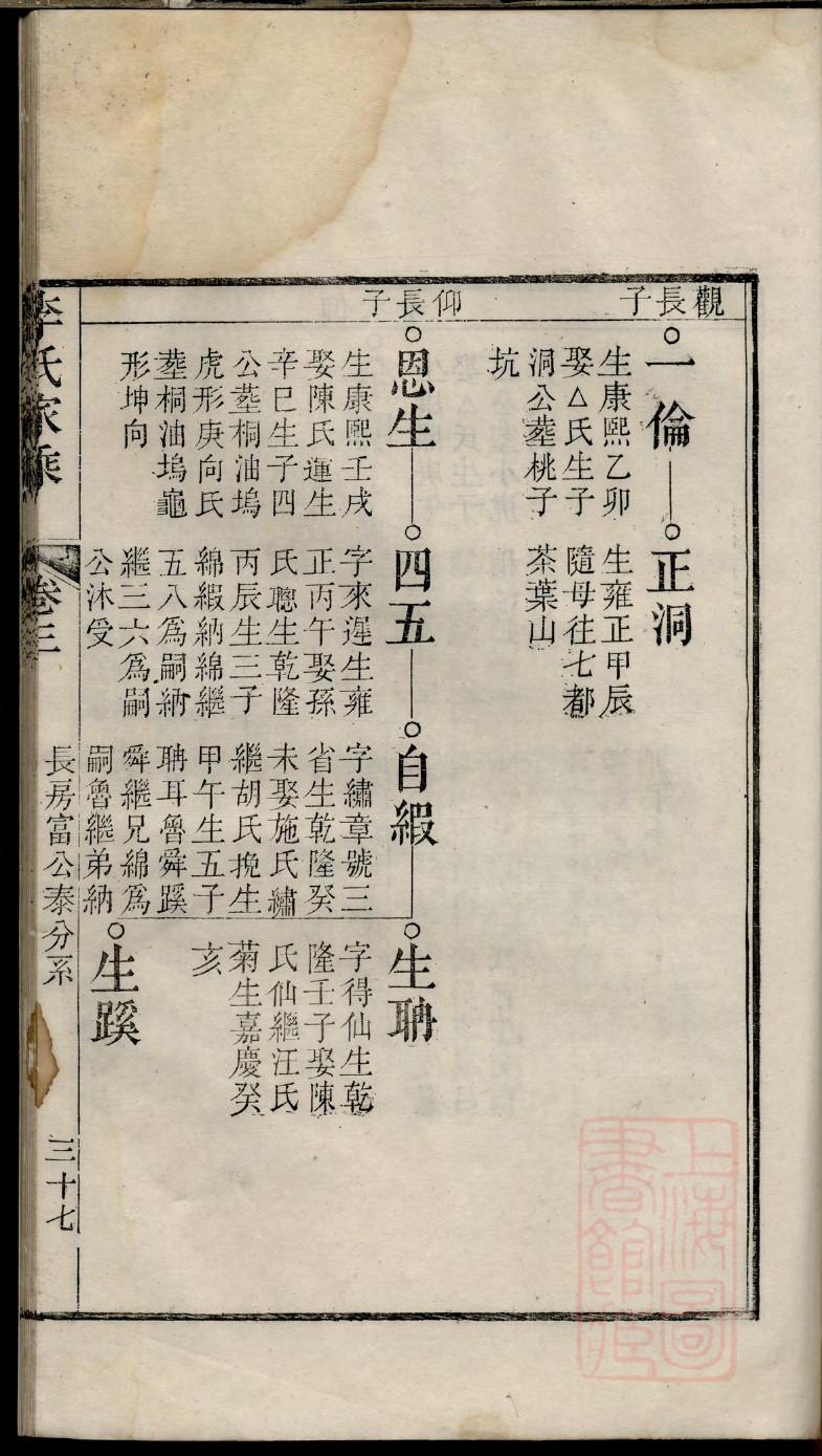 杨氏家谱封面