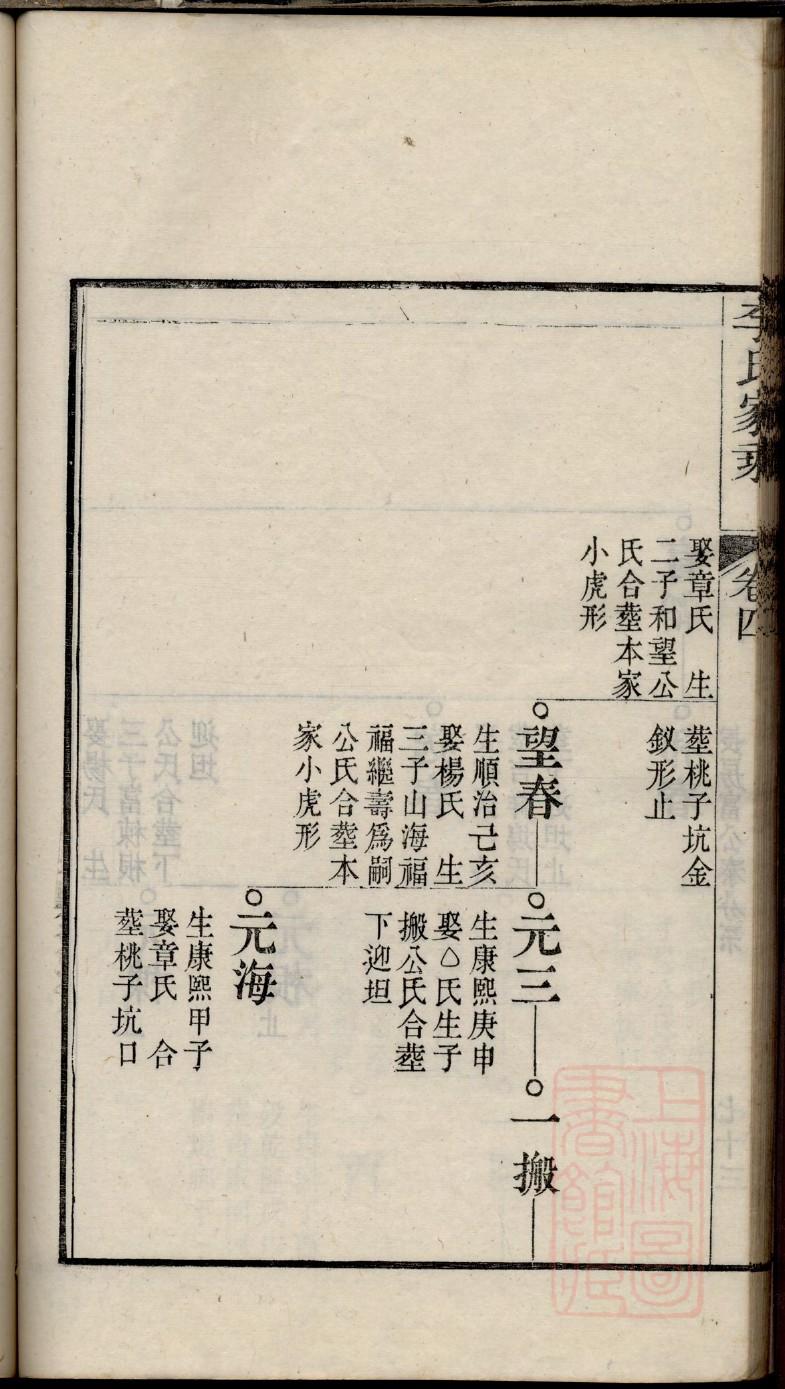 类姓族谱字辈查询全部