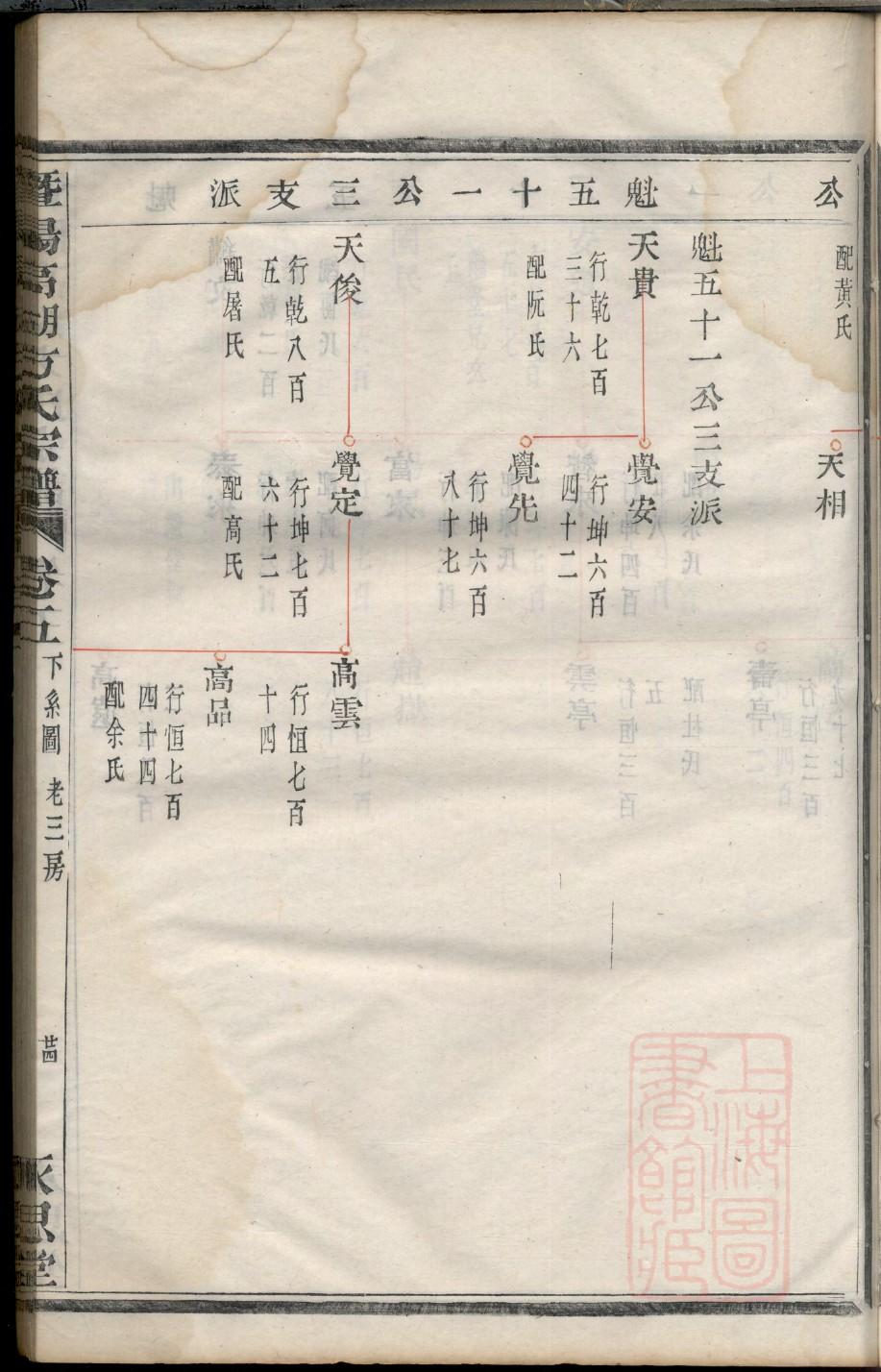 澹台氏族谱电子版下载阅读
