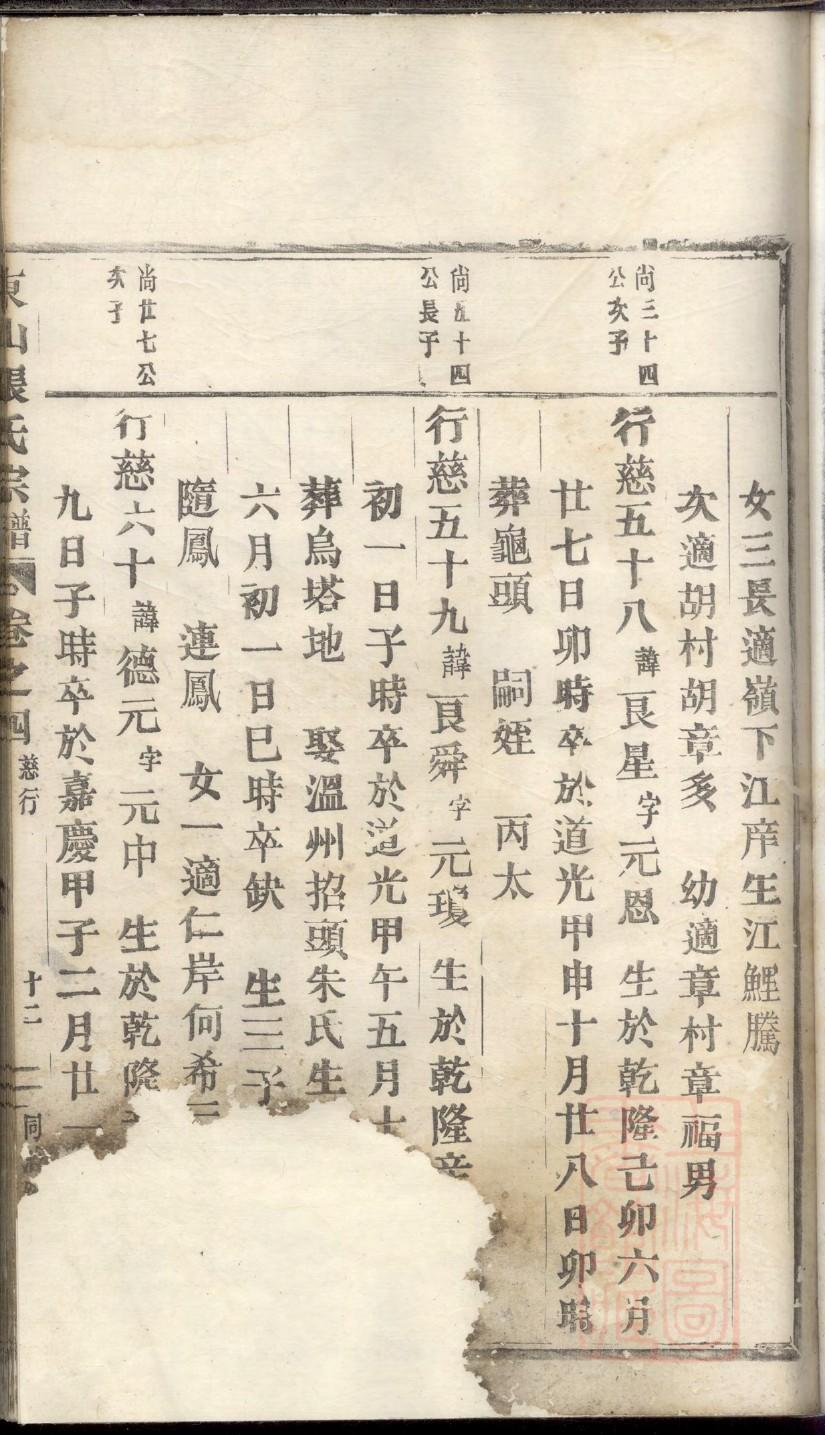 孙氏家谱字辈大全图