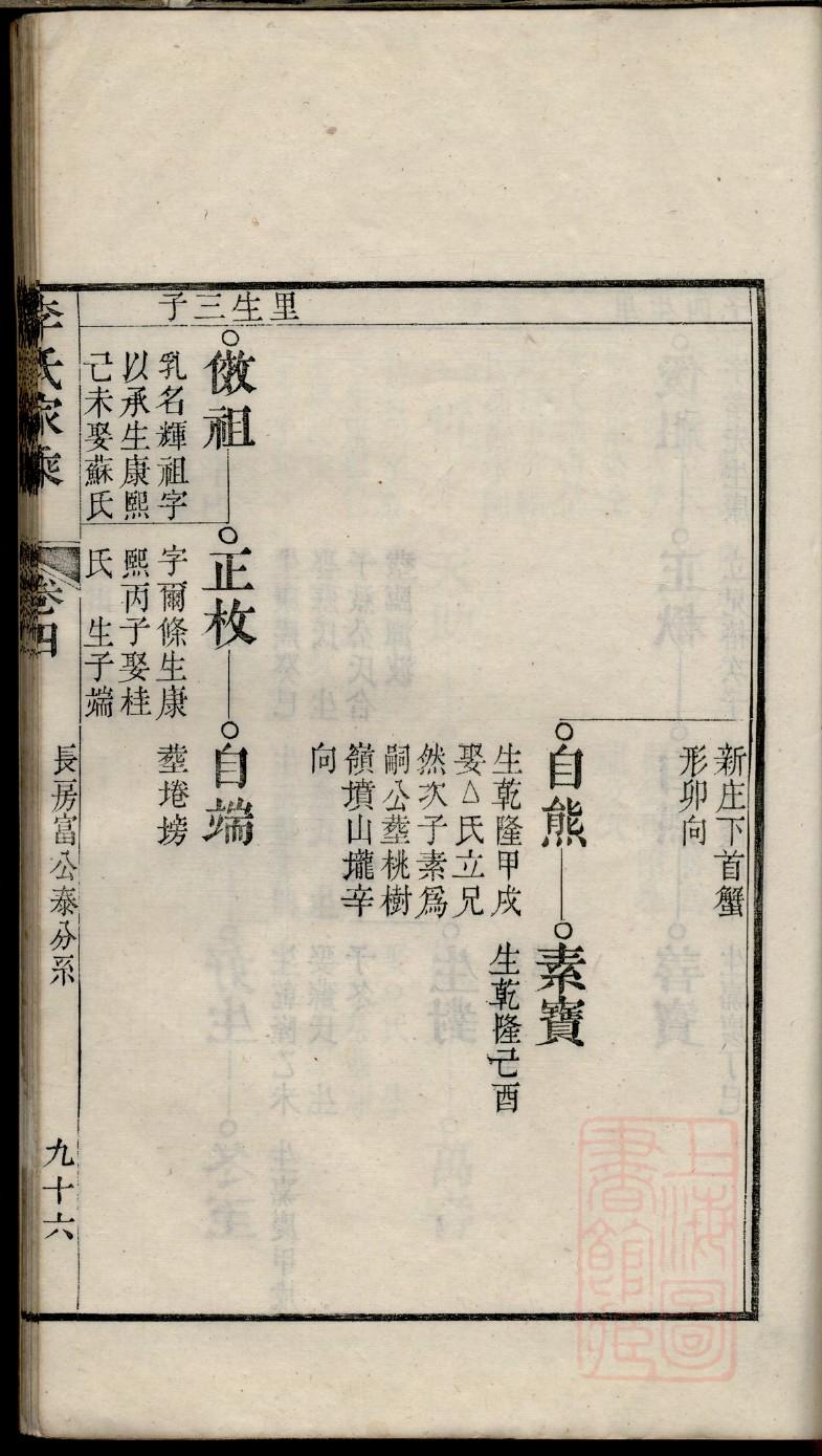 家谱创意设计图片