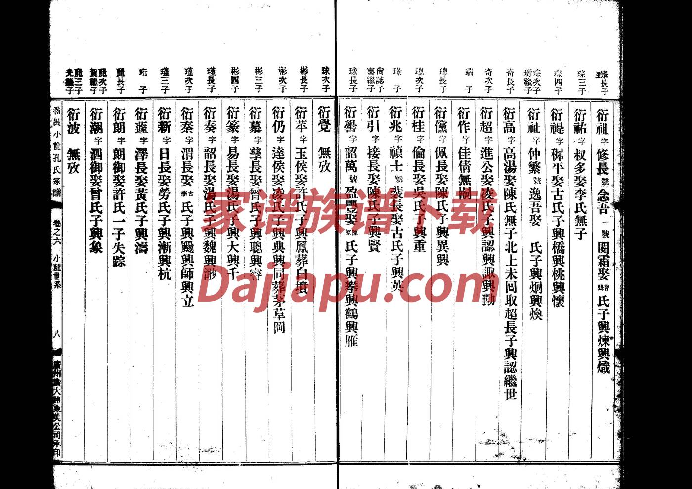 祁氏家谱族谱数据库