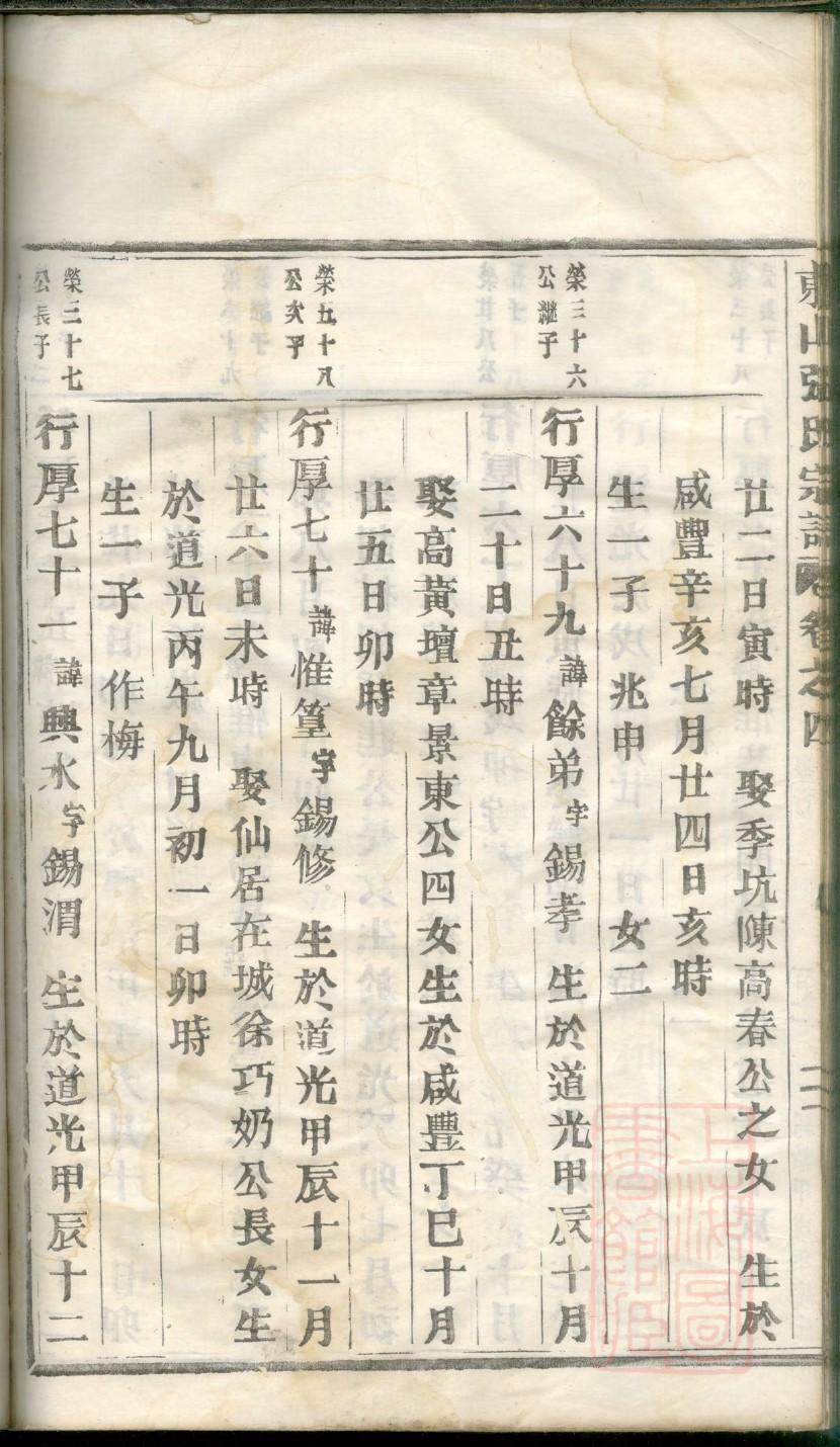 阿袁陡门陈氏宗祠联