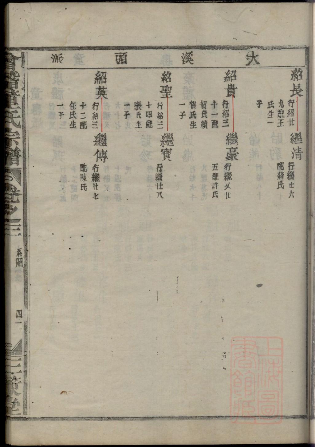 巴中祠堂街改造