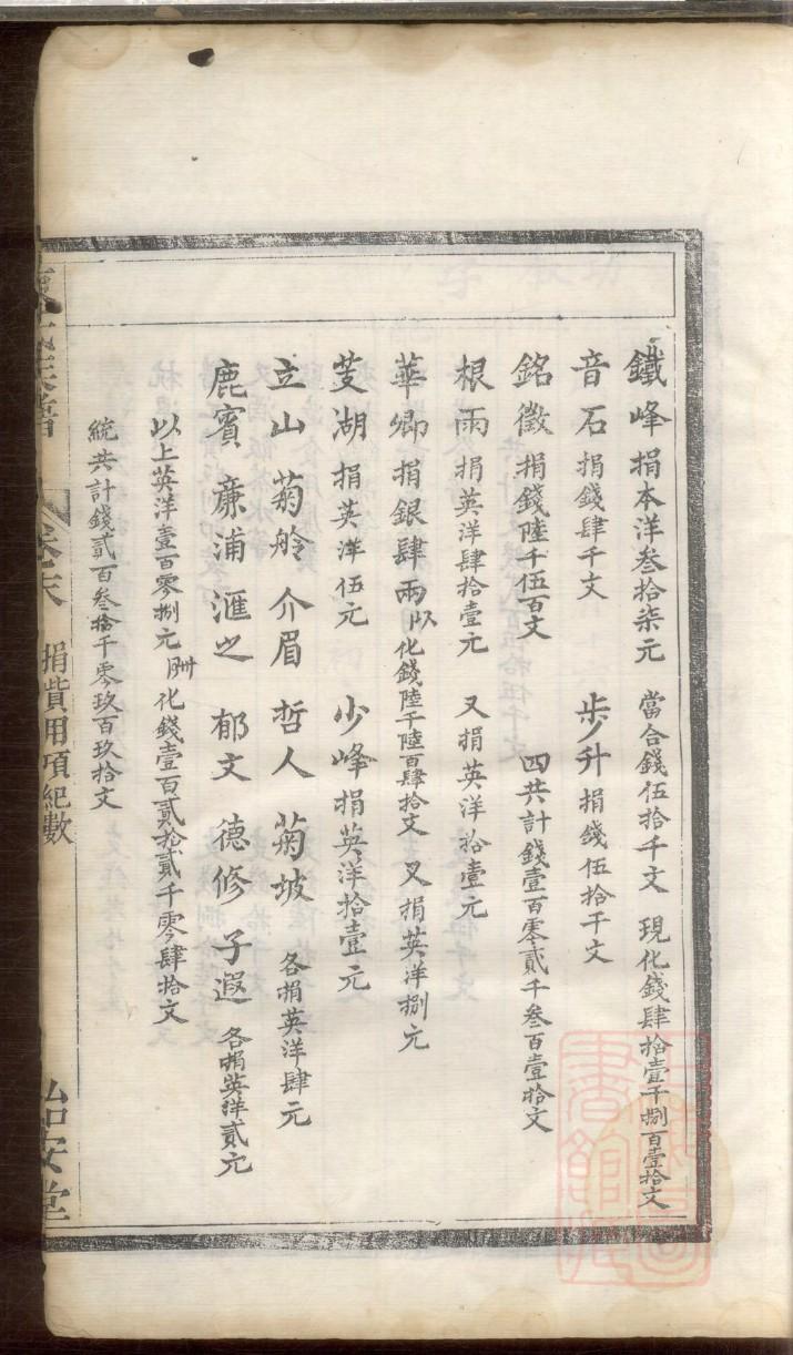 滕姓名人有哪些