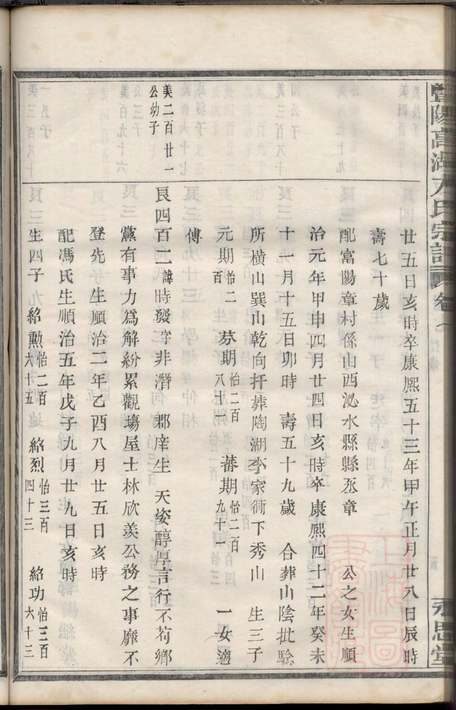 太叔氏免费查家谱族谱