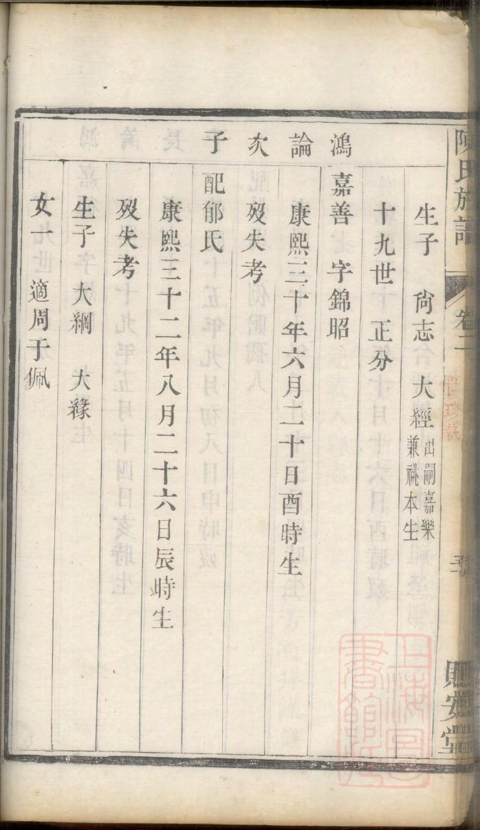 宜兴储氏家谱