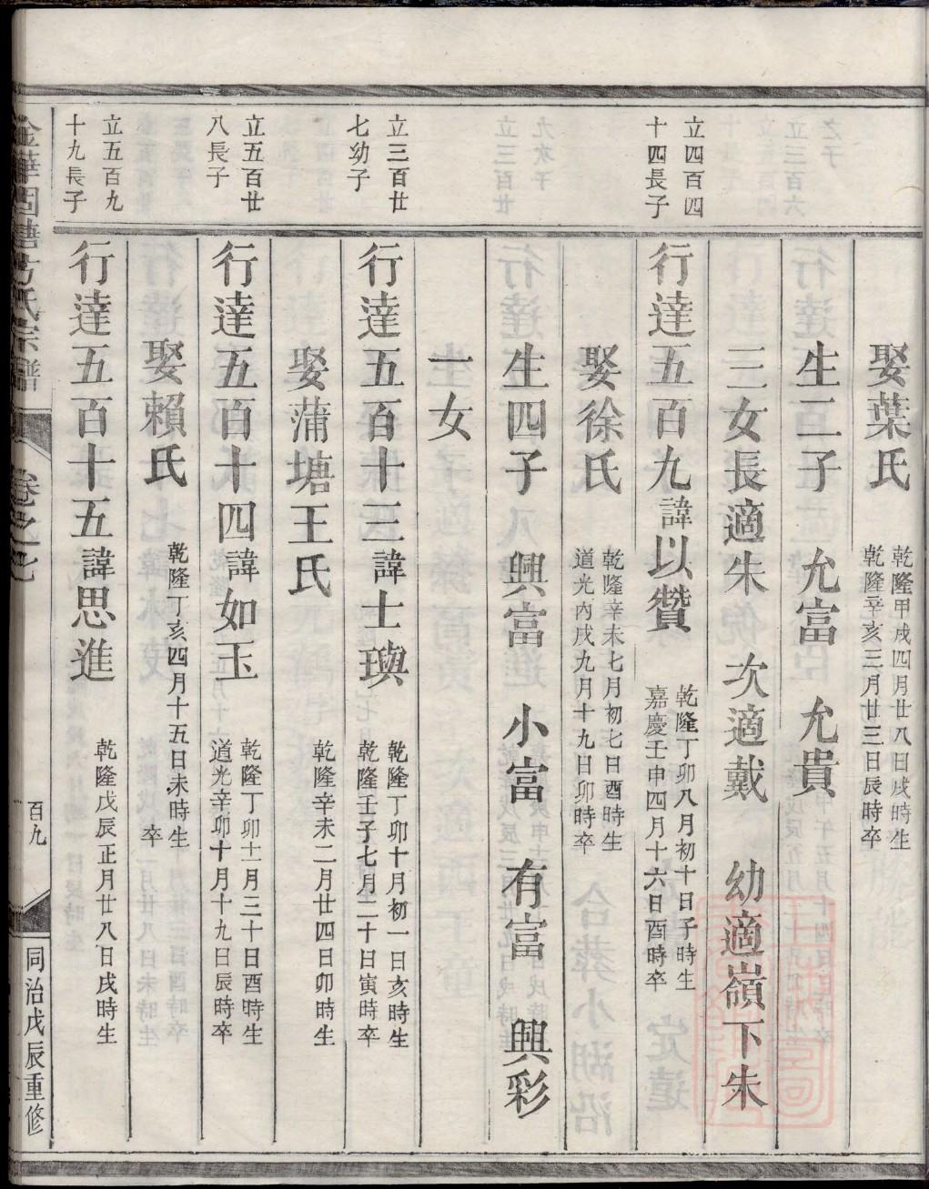 阚氏族谱家谱