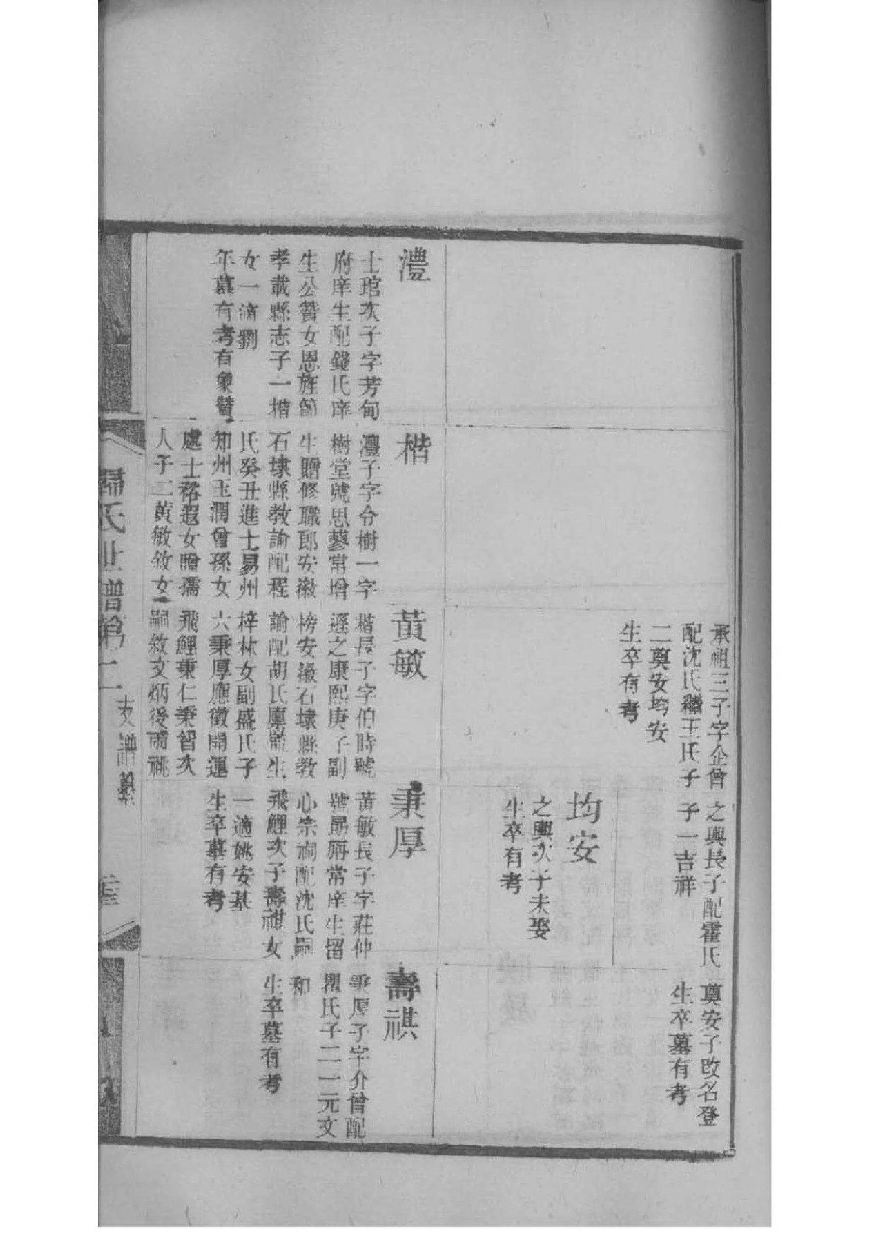 法姓族谱字辈排行