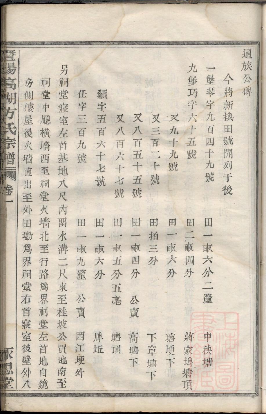 商丘王氏家谱世系图
