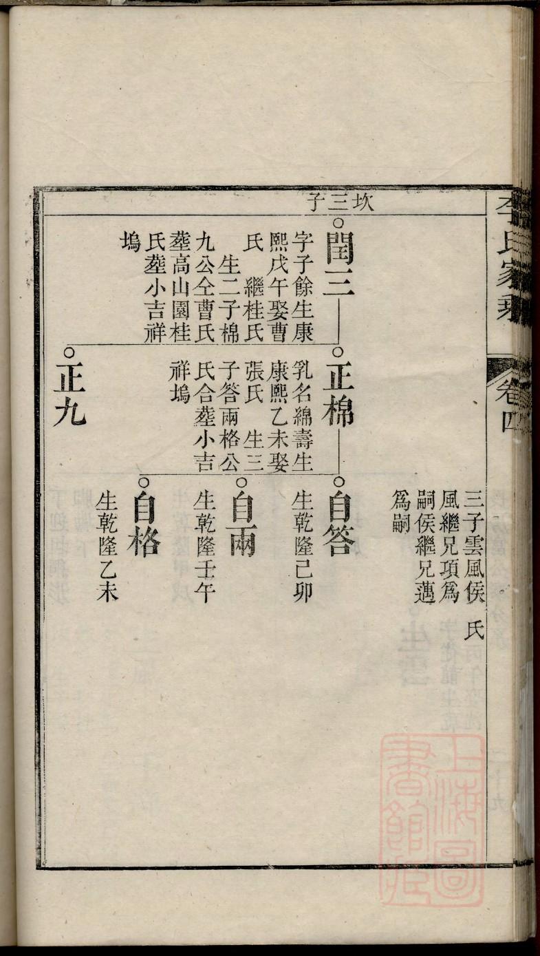 皇家的家谱叫玉牒