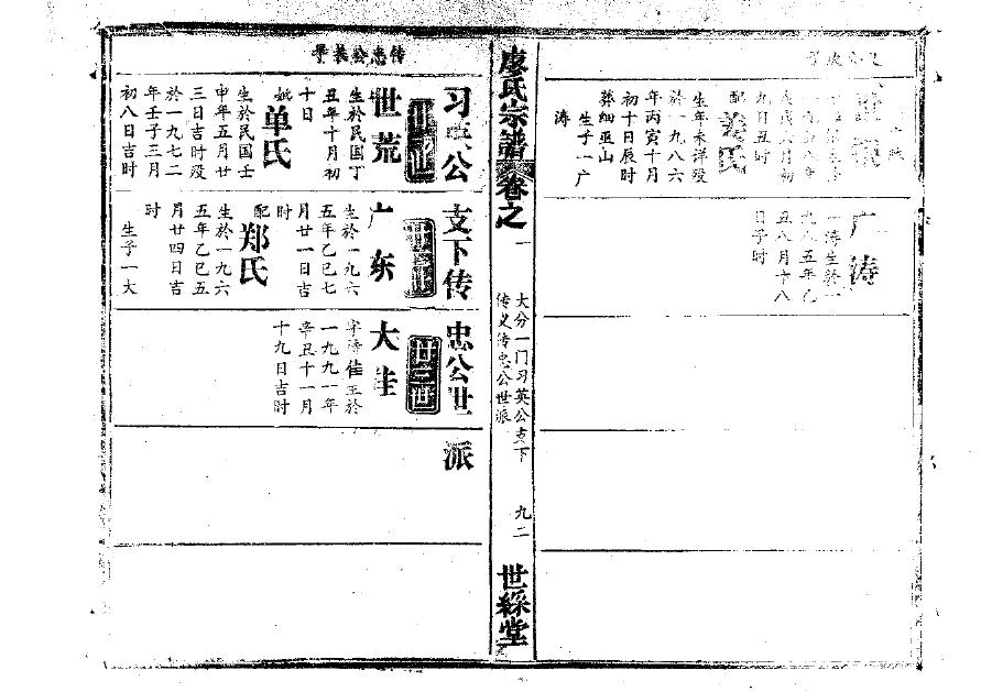 翁氏祖先起源哪里