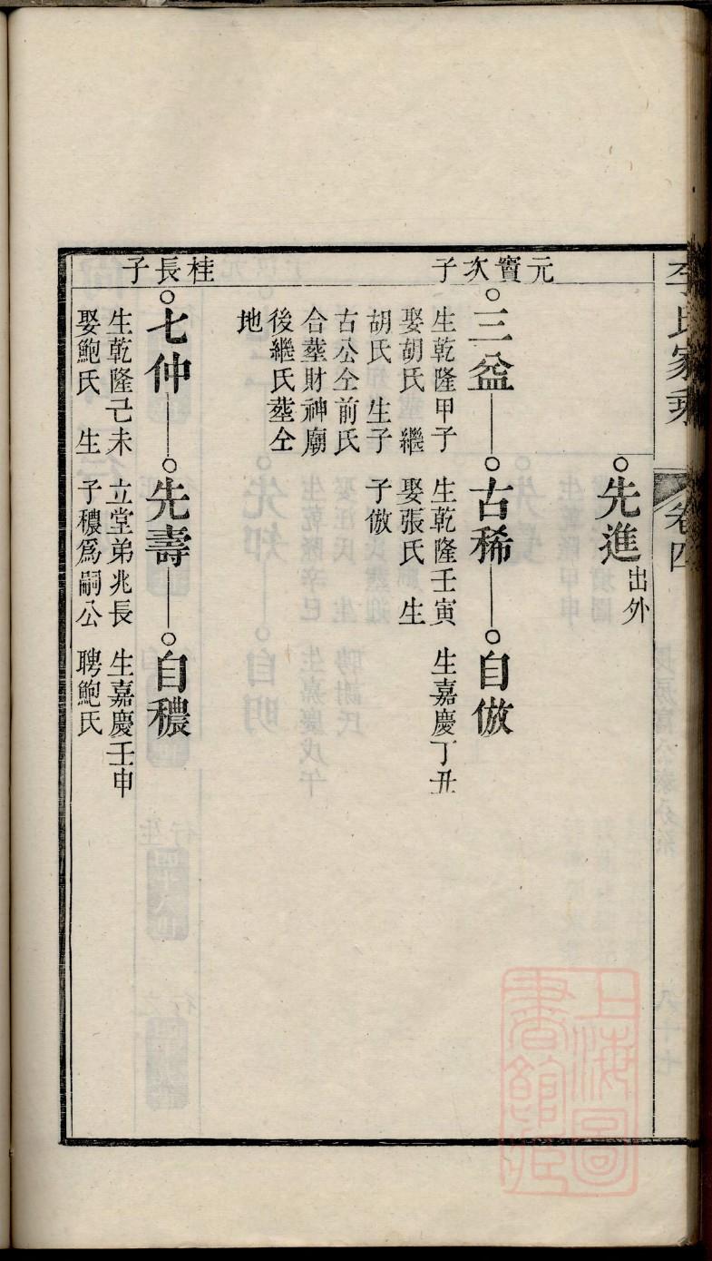 甘氏家谱字辈大全集