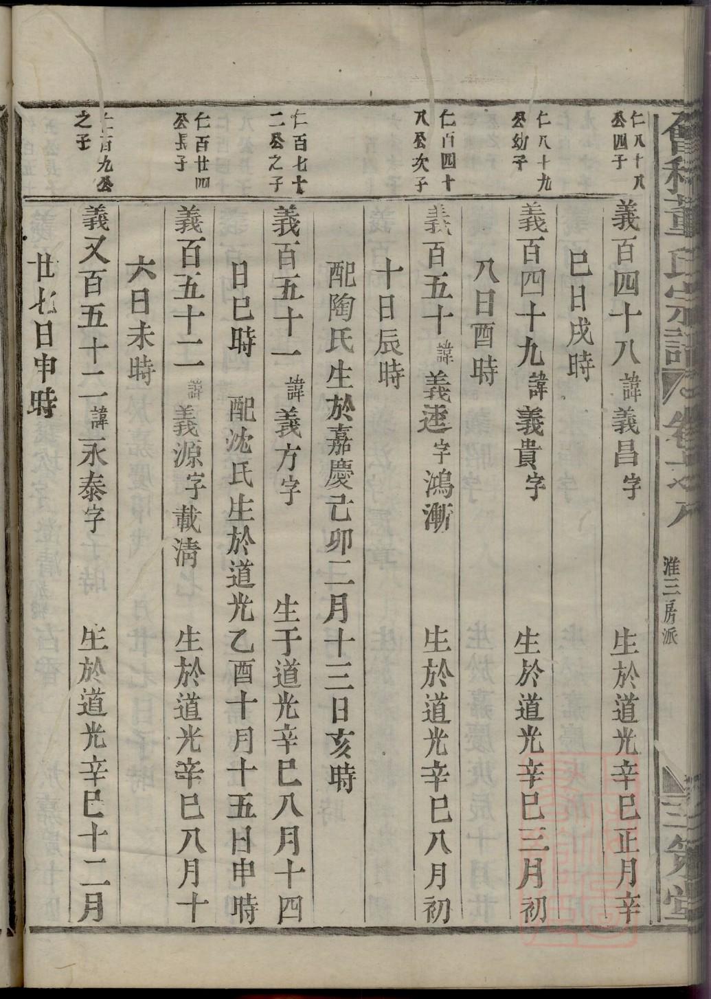 储姓家谱