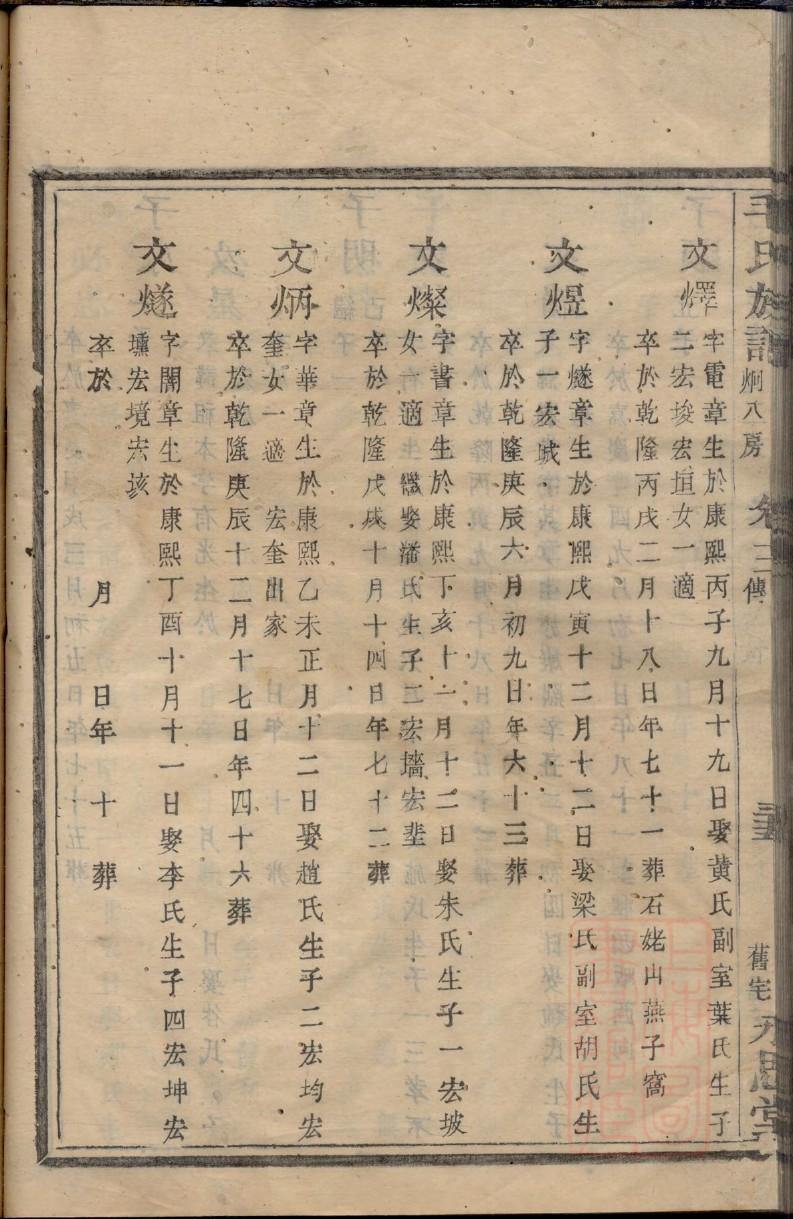 杨家祠堂行跪拜之礼