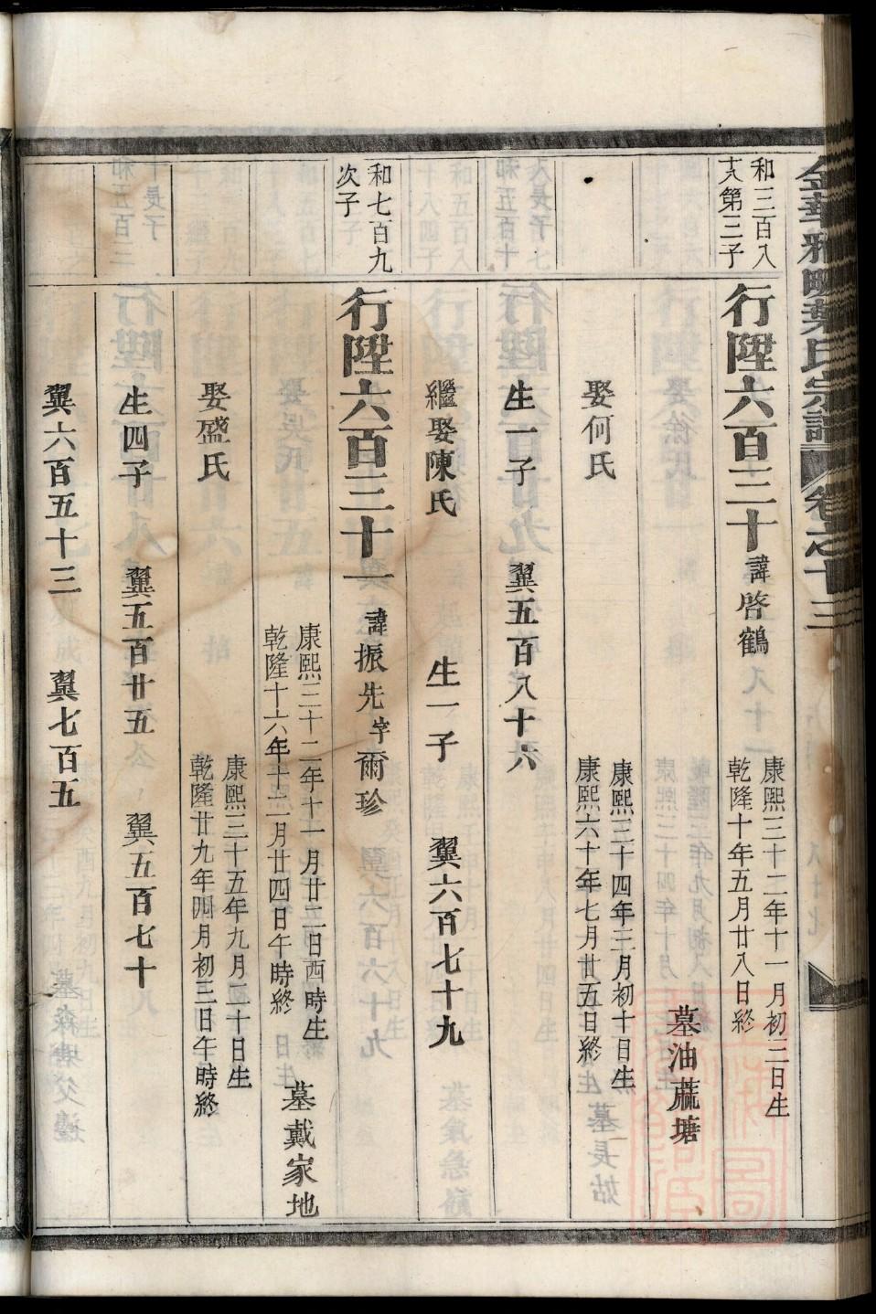蒲氏家谱查询一览表