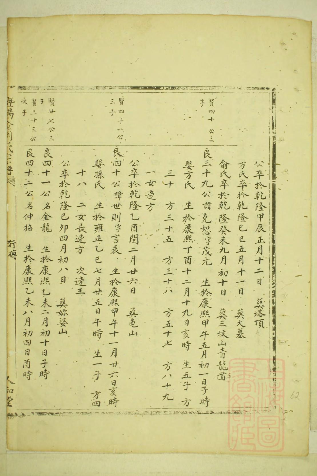 钱家家谱辈分
