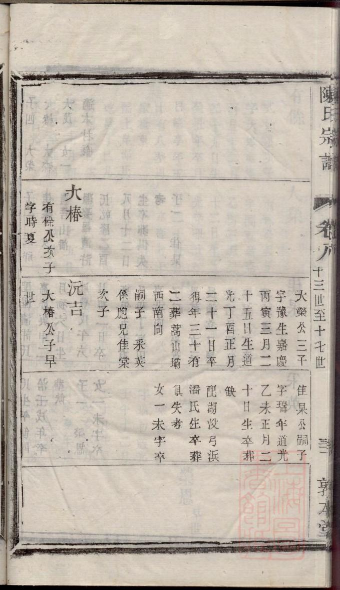 段氏祖先是谁