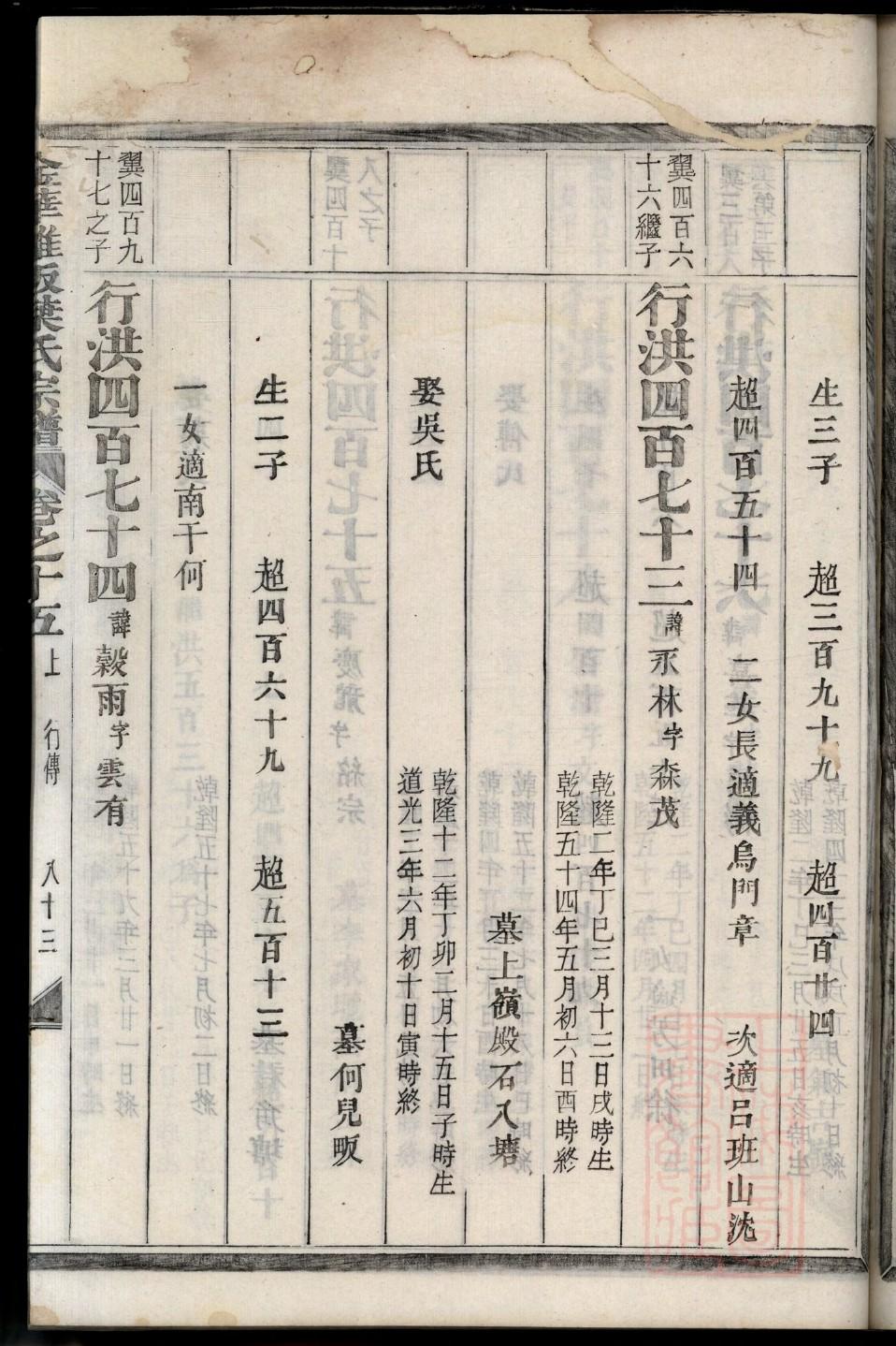 蔡氏家谱字辈大全