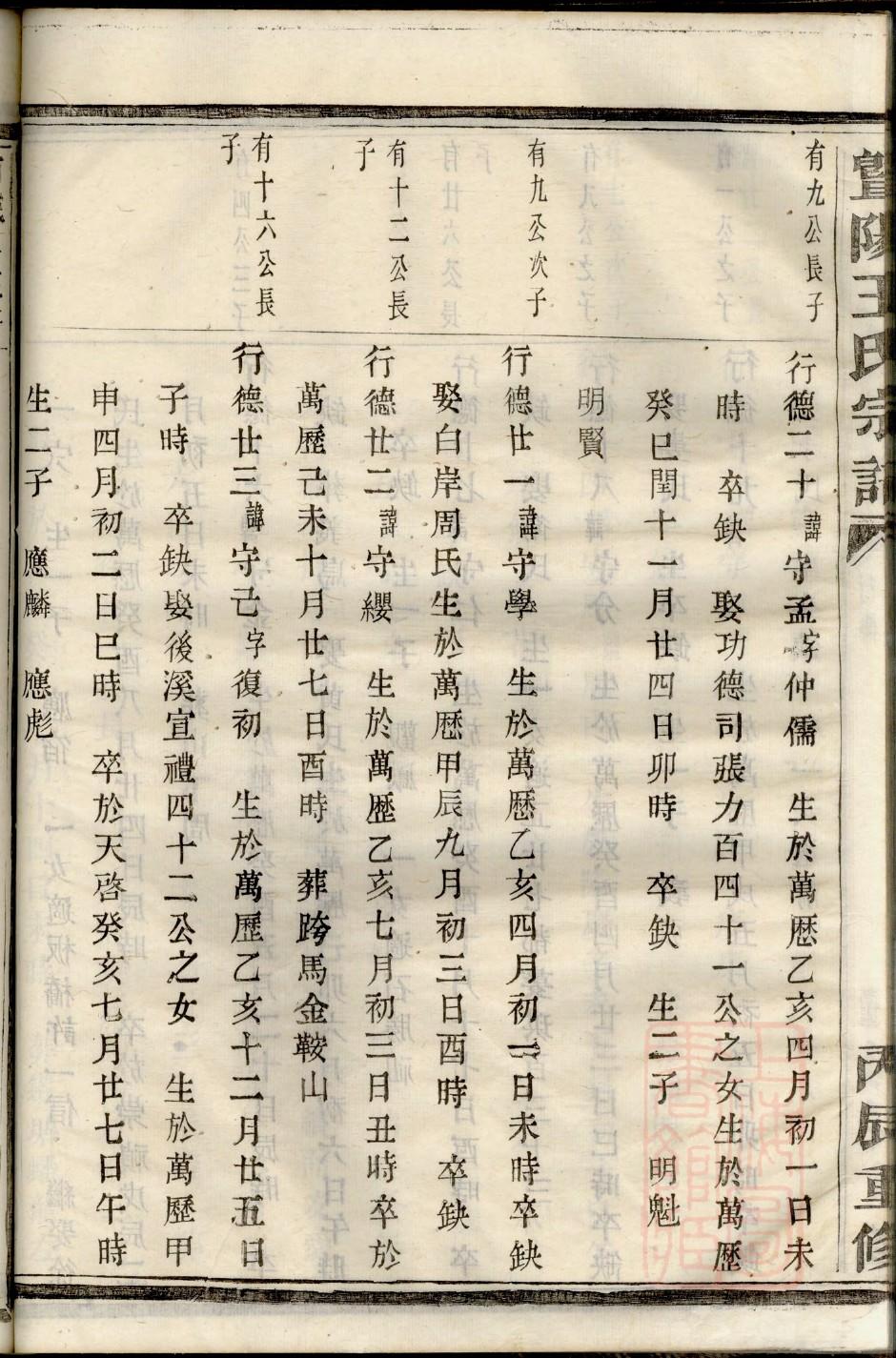 兰姓历史名人有哪些