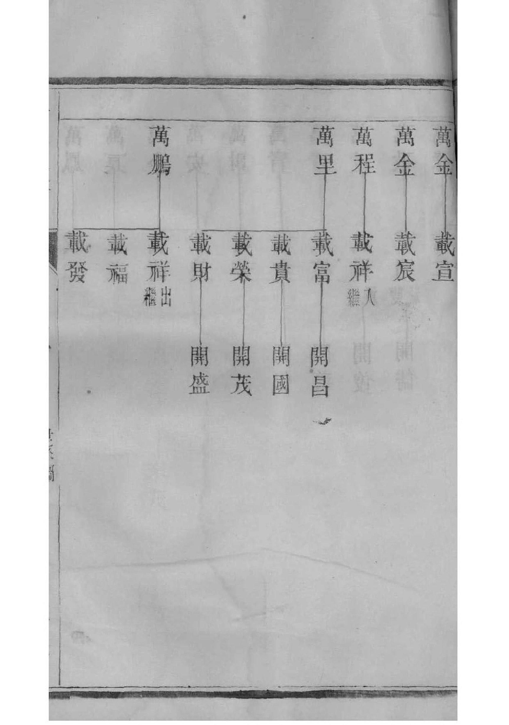 令狐氏起源地祖籍哪里