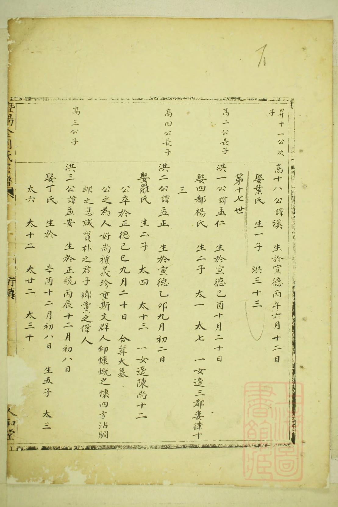 沐氏家谱查询一览表
