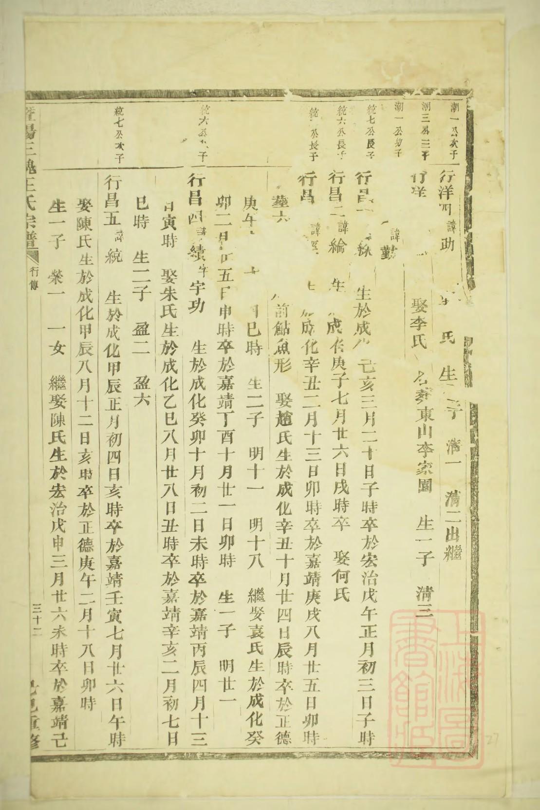 鞠氏家谱所有字辈查询