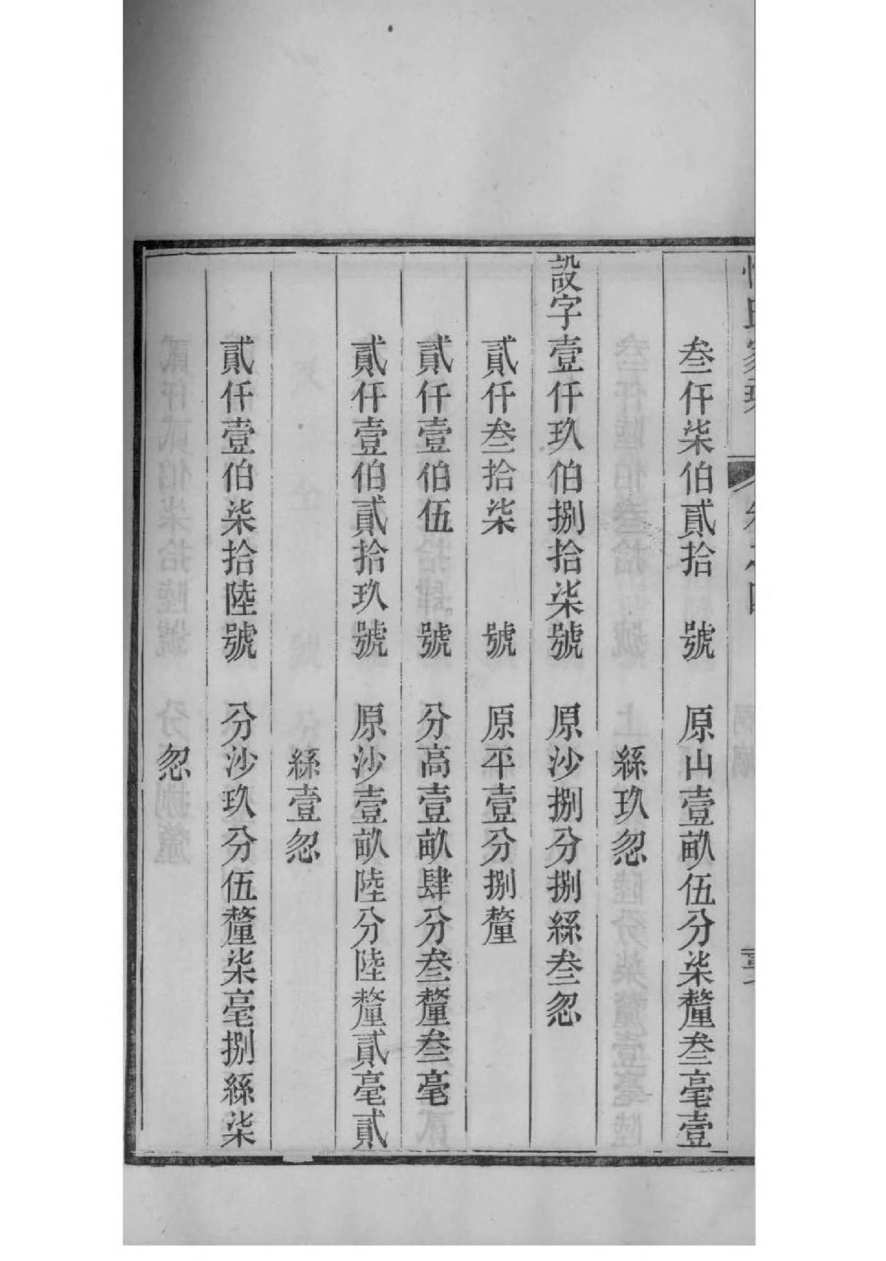 陈氏族谱总汇