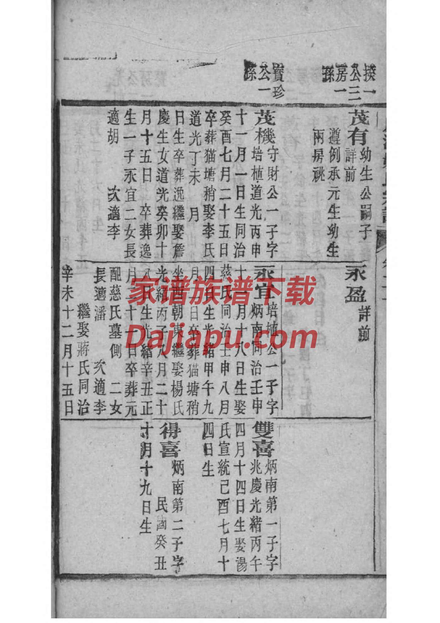 徭氏家谱字辈大全集