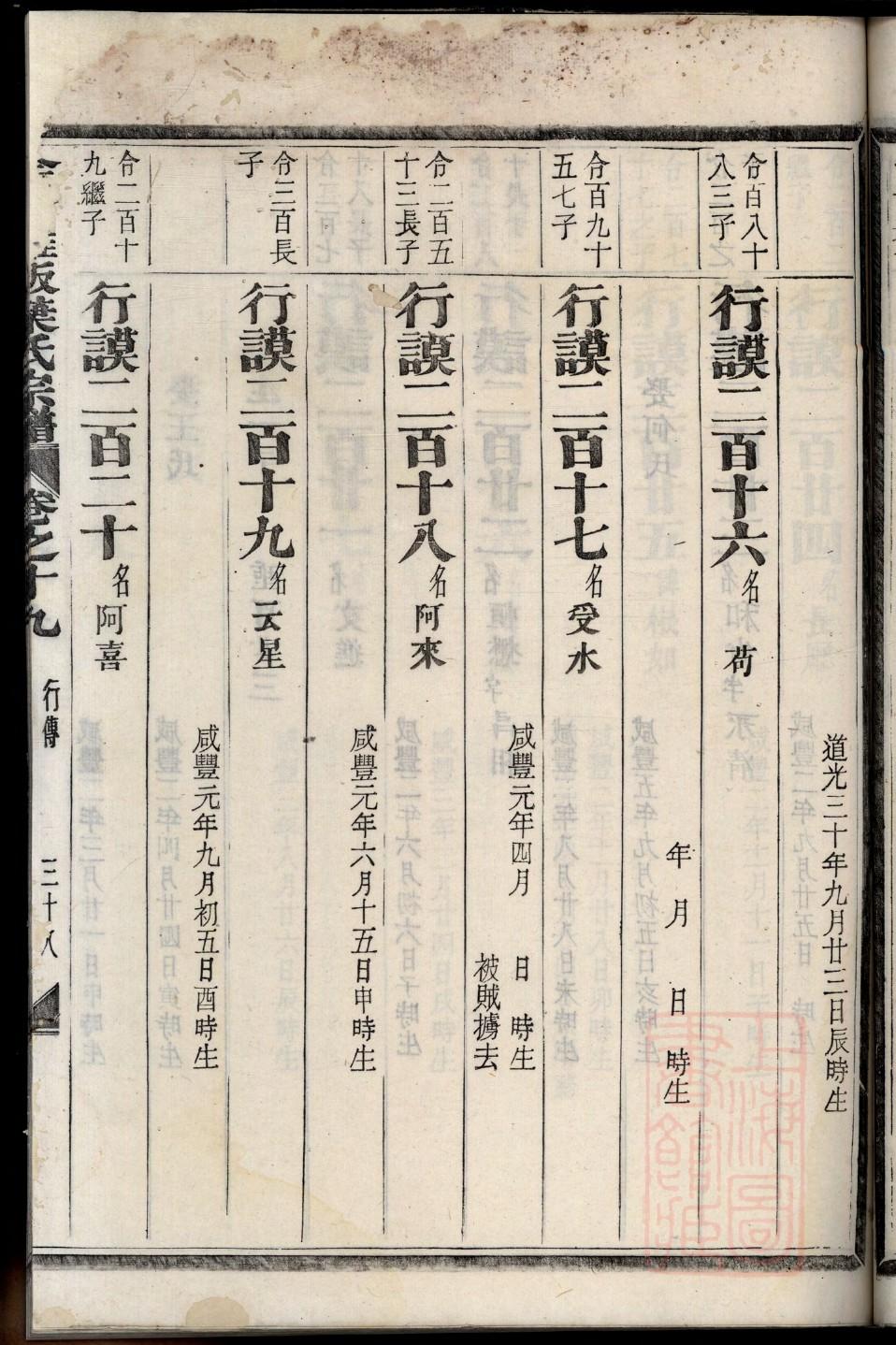 祠堂大门对联大全