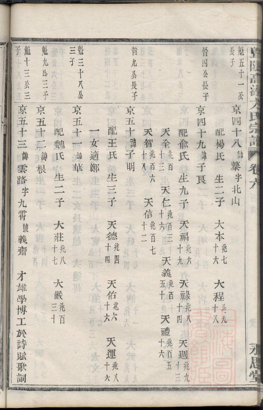 慕氏起源地祖籍哪里