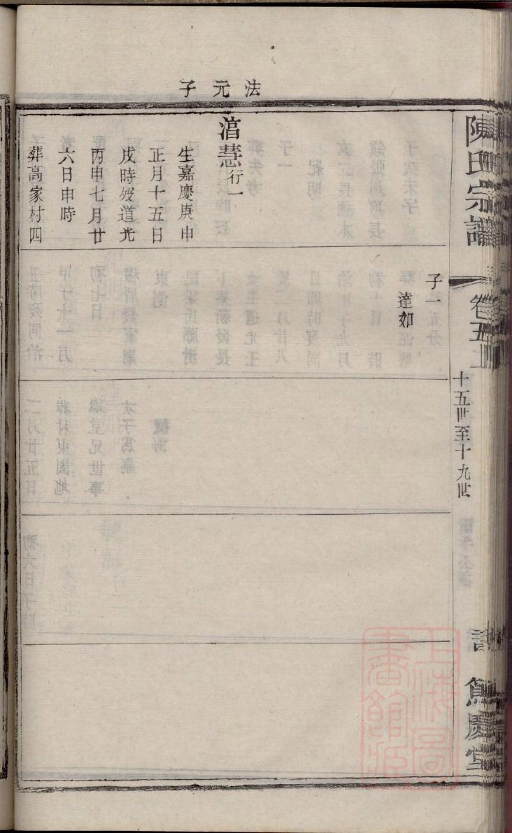 修家谱畅意书