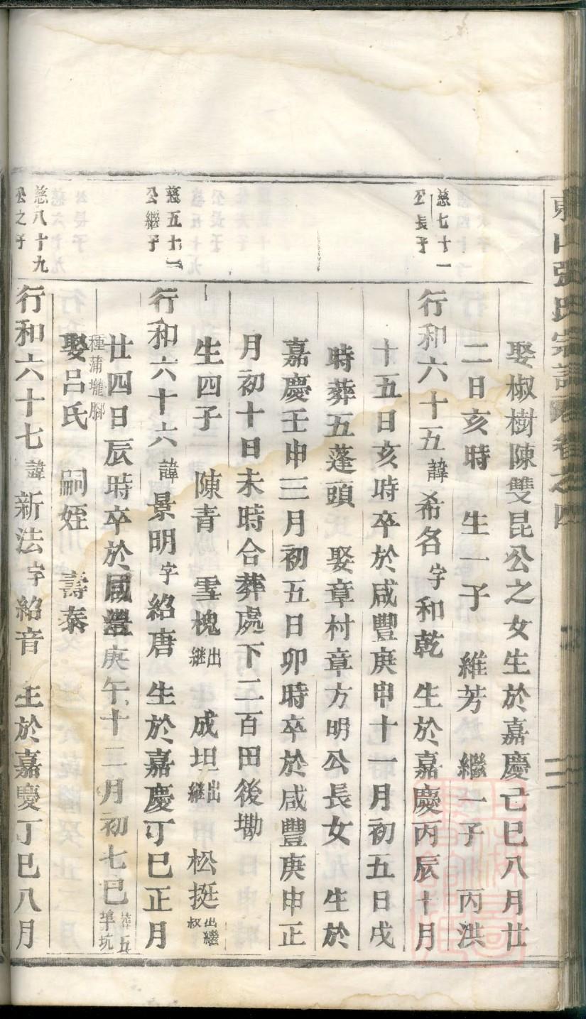 淦姓族谱字辈排行