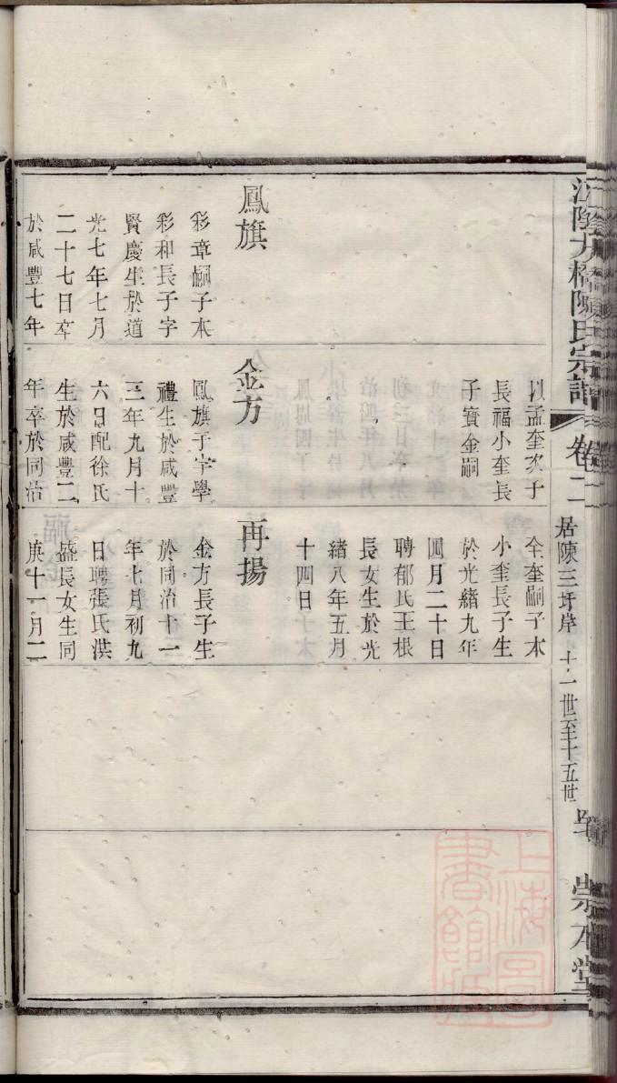 丹姓族谱字辈排行