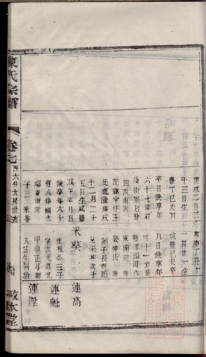 抗氏家谱所有字辈查询