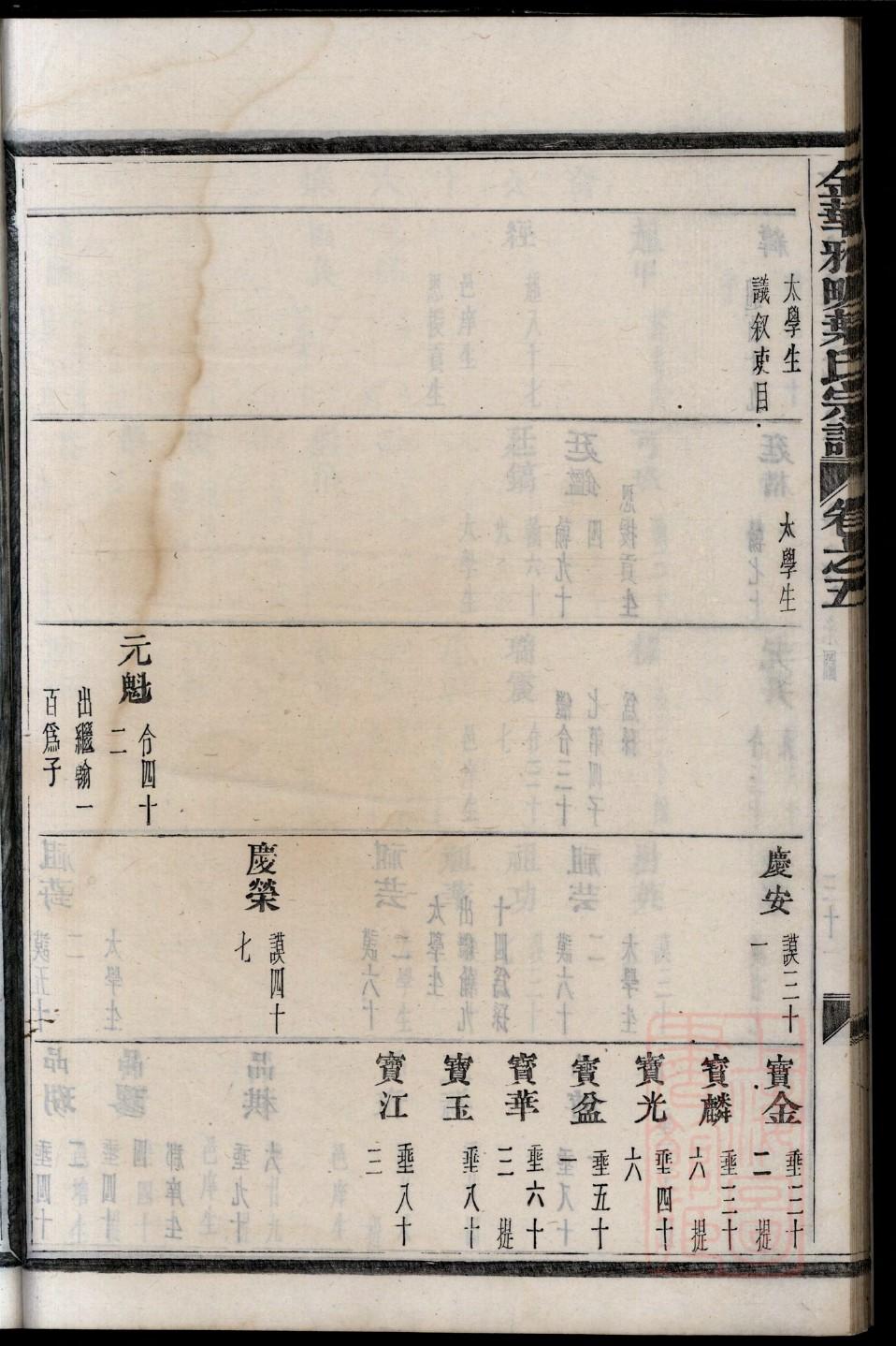 泉姓的来源和历史