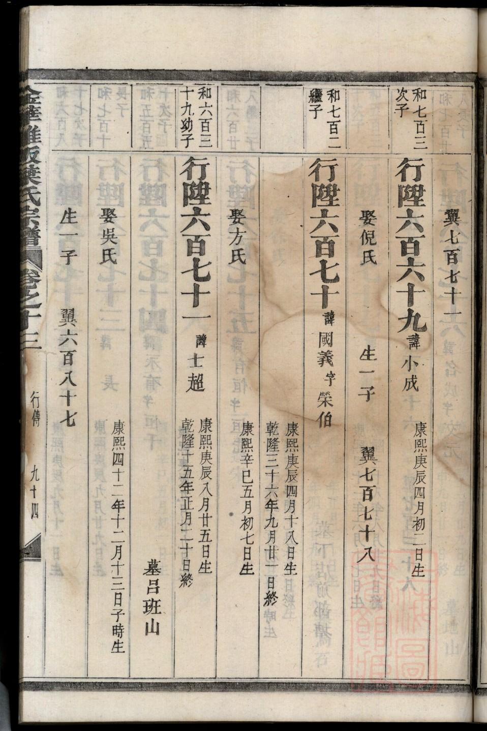 湖北大悟陈氏家谱