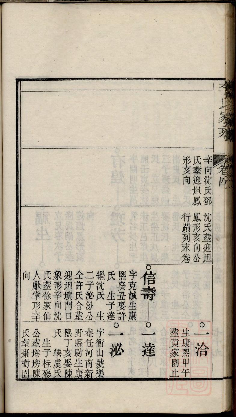告氏祖先是谁