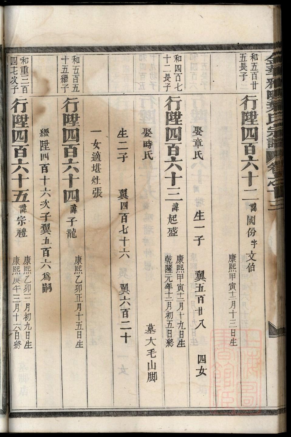 宰姓免费查自己家谱