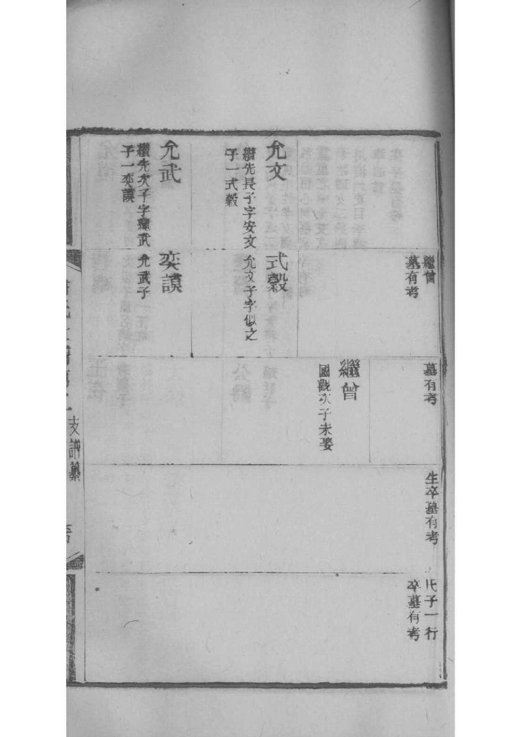牛姓字辈家谱