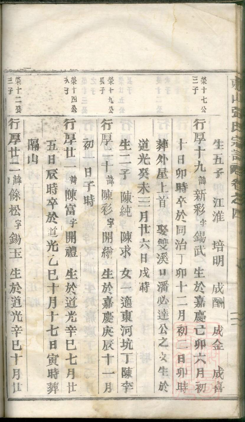 葛氏宗祠对联