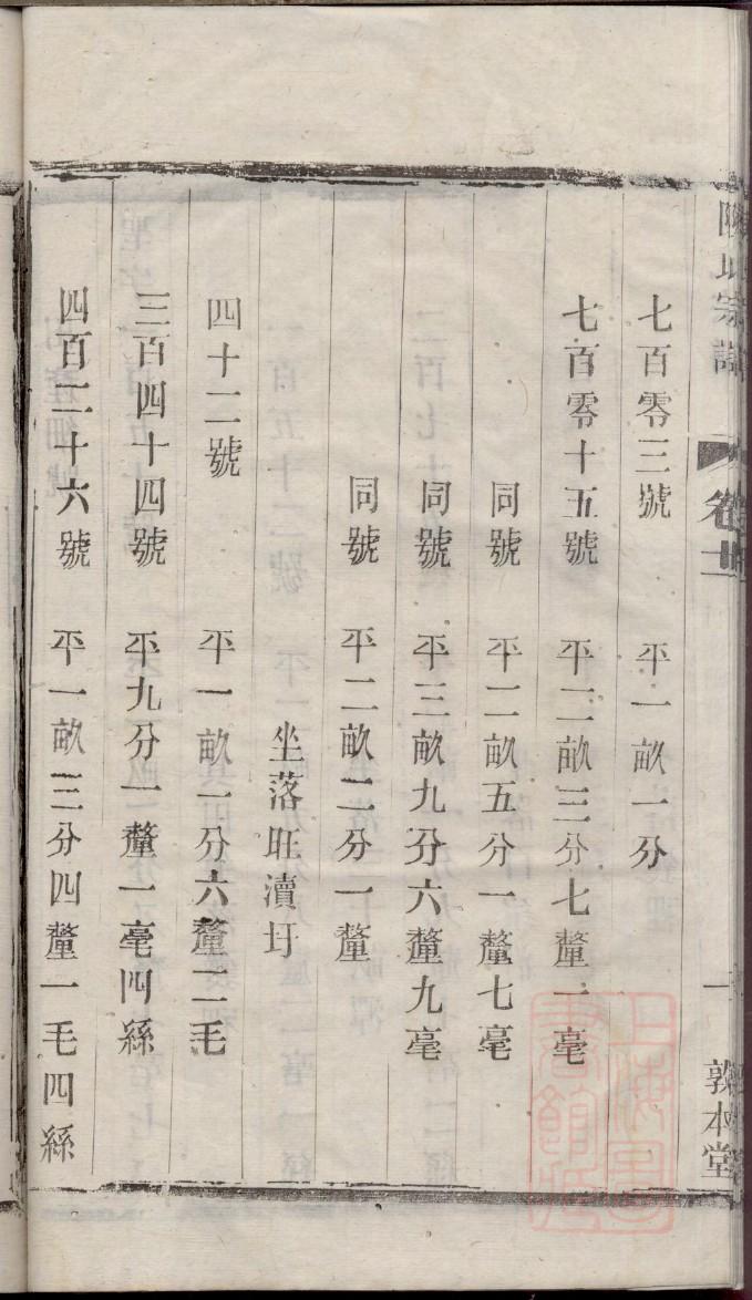 是氏家谱查询一览表