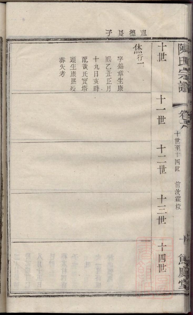 眉山苏氏族谱