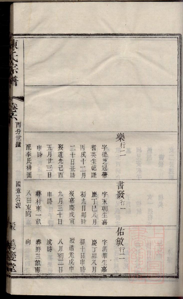 邓州市刘氏家谱