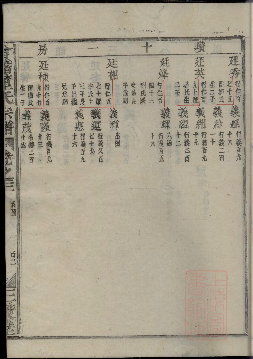 石家庄有哪家修家谱