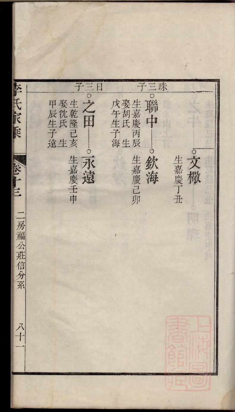 公西氏族谱电子版下载阅读